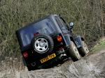 Jeep Wrangler Sport 1997 года (UK)